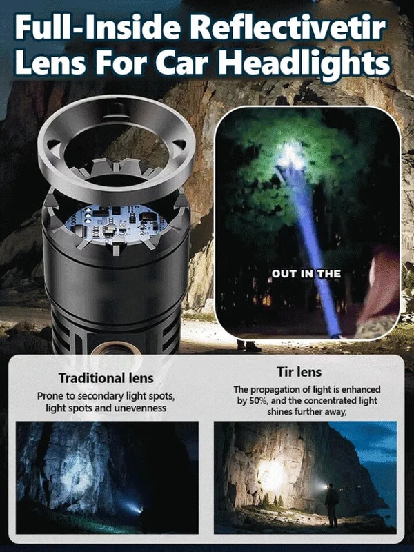 High-Power Tactical Flashlight - 1000m Long Range Waterproof Torch