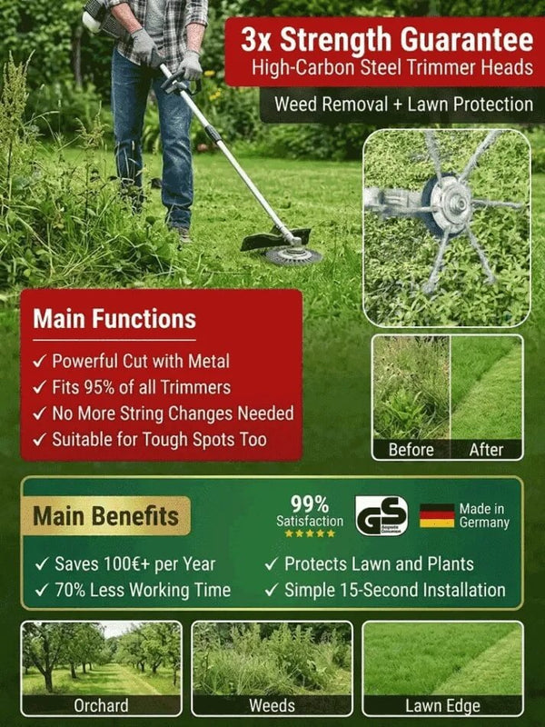 Instant Weeding Trimmer Head - Fast & Easy Weed Removal Tool