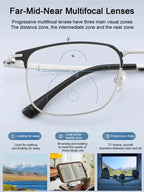 【100-700° Intelligent Focusing】Auto-Focus Blue Light Blocking Reading Glasses.