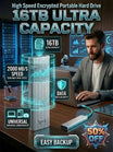 16TB Military-Grade Portable Hard Drive - Secure High-Speed 1000MB/s External Storage