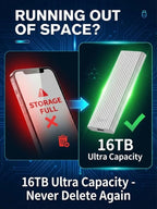 16TB Military-Grade Portable Hard Drive - Secure High-Speed 1000MB/s External Storage