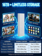 16TB Military-Grade Portable Hard Drive - Secure High-Speed 1000MB/s External Storage