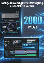 16TB Military-Grade SSD - Rugged High-Capacity Storage Solution for All Your Data Needs