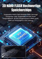 16TB Military-Grade SSD - Rugged High-Capacity Storage Solution for All Your Data Needs