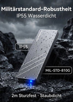 16TB Military-Grade SSD - Rugged High-Capacity Storage Solution for All Your Data Needs