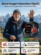 2026 Smart Health Watch - Painless Glucose Monitoring & Daily Health Tracking