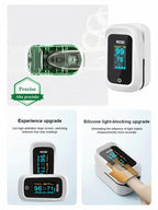 3-in-1 Health Monitor - Glucose, Blood Pressure & Pulse Oximeter