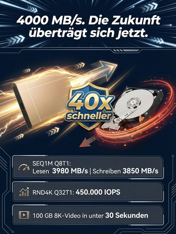 32TB TÜV-Certified External SSD - 4000MB/s High-Speed IP54 Military-Grade Portable Storage