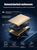 32TB TÜV-Certified External SSD - 4000MB/s High-Speed IP54 Military-Grade Portable Storage