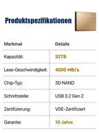 32TB TÜV-Certified External SSD - 4000MB/s High-Speed IP54 Military-Grade Portable Storage