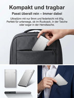 32TB Ultra-Portable SSD - 3050MB/s USB 3.2 Gen 2x2 Waterproof External Storage