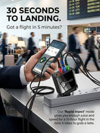 4-Port Travel Charger - Fast Multi-Device Charging for Extended Battery Life