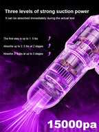 4-in-1 Automatic Vacuum Cleaner - 18000Pa Car & Home Multi-Function Device (Vacuum/Blower/Pump/Power Bank)