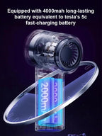 4-in-1 Automatic Vacuum Cleaner - 18000Pa Car & Home Multi-Function Device (Vacuum/Blower/Pump/Power Bank)