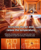 4-in-1 Electric Heater - Fast Heating Home Warmer for Extreme Cold Conditions