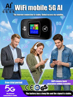 5G Portable WiFi - AI Smart Network Coverage Router