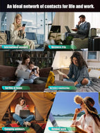 5G Portable WiFi - AI Smart Network Coverage Router