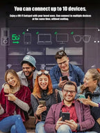 5G Portable WiFi - AI Smart Network Coverage Router