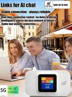 5G Portable WiFi - AI Smart Network Coverage Router