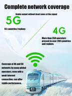5G Portable WiFi - AI Smart Network Coverage Router