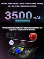 5G Portable WiFi - AI Smart Network Coverage Router