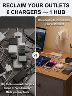 6-Port Fast Charging Adapter - Multi-Device Power Hub for Extended Battery Life
