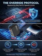 6-Port Fast Charging Adapter - Multi-Device Power Hub for Extended Battery Life