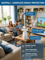 9th Gen Air Purifier - Fast & Powerful Air Cleaning Technology