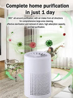 9th Gen Air Purifier - Fast & Powerful Air Cleaning Technology