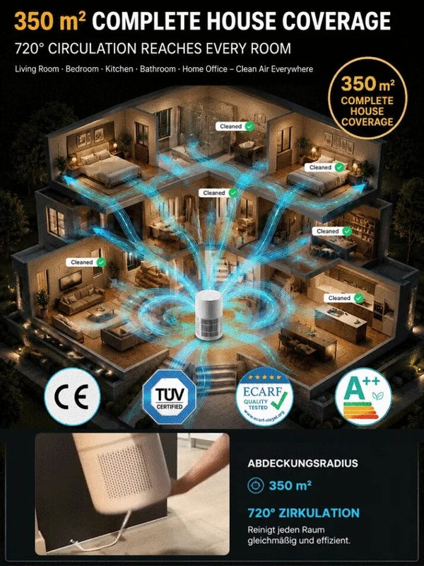 9th Gen Pet Air Purifier - 5-Star Clean Air Filtration System for Homes with Pets