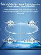 Adaptive Blue Light Reading Glasses - Ultra-Light Auto-Adjusting Smart Vision Eyewear (0–1000°)