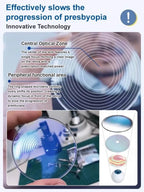 Adaptive Blue Light Reading Glasses - Ultra-Light Auto-Adjusting Smart Vision Eyewear (0–1000°)