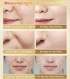 Anti-Wrinkle Repair Serum - Rejuvenating Age-Defying Under-Eye Firming Treatment