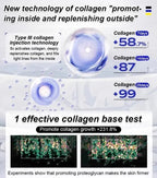 Anti-Wrinkle Repair Serum - Rejuvenating Age-Defying Under-Eye Firming Treatment