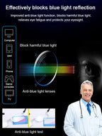 Auto-Focus Smart Glasses - 0.1-Second Adaptive Zoom Eyewear