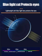 Auto-Zoom Blue Light Reading Glasses - Blocks 99.9% of Harmful Blue Light