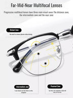 Auto-Zoom Blue Light Reading Glasses - Blocks 99.9% of Harmful Blue Light