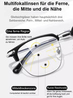 Auto-Zoom Photochromic Reading Glasses - Blue Light Protection Smart Eyewear for Presbyopia