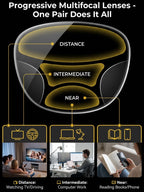Autofocus Glasses – Photochromic Adaptive Eyewear