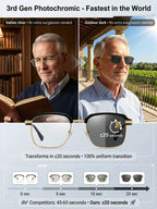 Automatic Zoom Optical Glasses - High-Definition Adaptive Eye Protection Eyewear