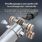 Brushless Cordless High-Pressure Car Washer - Portable Rechargeable Lithium Battery Cleaning System