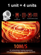 Ceramic Space Heater - Fast 3-Second Heating Energy-Saving Warmer