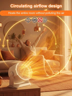 Ceramic Space Heater - Fast 3-Second Heating Energy-Saving Warmer