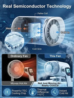 Clip-On Mini Smart Air Conditioner - Instant 16°C Cooling Breeze