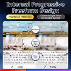 Color-Changing Anti-Blue Light Presbyopia Glasses】Automatic Adjustment From 100 To 700 Degrees Ensures You Never Need To Change Glasses Due To Prescription Changes For Life