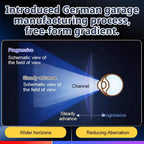 Color-Changing Anti-Blue Light Presbyopia Glasses】Automatic Adjustment From 100 To 700 Degrees Ensures You Never Need To Change Glasses Due To Prescription Changes For Life