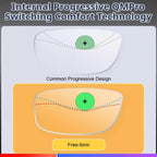 Color-Changing Anti-Blue Light Presbyopia Glasses】Automatic Adjustment From 100 To 700 Degrees Ensures You Never Need To Change Glasses Due To Prescription Changes For Life