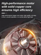 Cordless Turbo Blower - High-Power Industrial Air Blower