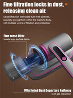 Cordless UV Dust Mite Vacuum Cleaner - Deep Cleaning & Sterilization Device