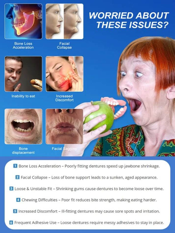 DIY Silicone Denture Kit - Quick-Fit Medical-Grade Teeth Replacement Set